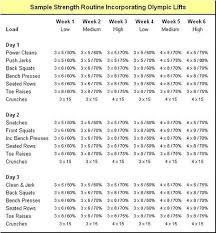 341 62 5mb read more. Olympic Lifting Program