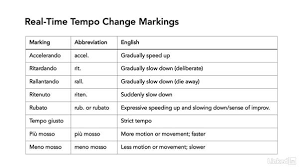 A way of specifying a particular tempo with a text string, a referent (a duration) and a number. Tempo Change