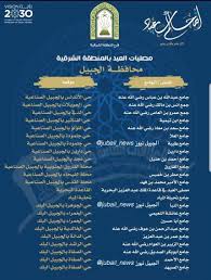 كيفية المحافظة على صلاة الفجر. ÙˆÙ‚Øª ØµÙ„Ø§Ø© Ø¹ÙŠØ¯ Ø§Ù„ÙØ·Ø± ÙÙŠ Ø§Ù„Ø¬Ø¨ÙŠÙ„ 1442 Ø§Ù„Ù…ÙˆÙ‚Ø¹ Ø§Ù„Ù…Ø«Ø§Ù„ÙŠ