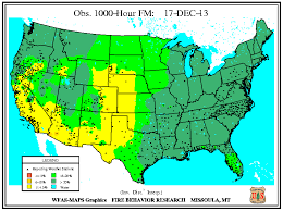 Did You Know Monitoring References National Centers For