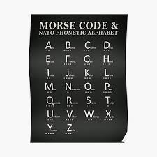 For this reason sometime we my spell as word and to do this we use the phonetic alphabet. International Phonetic Alphabet Gifts Merchandise Redbubble