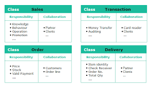 Creating crc card diagram select diagram > new from the application toolbar. Crc Card Software For Windows Mac And Linux