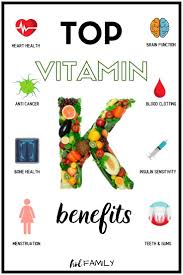 Explore ancient nutrition vitamins & supplements from dr. Vitamin K2 The Necessary Nutrient For Longevity Hol Family