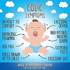 Secara umum, menelan sperma tidak menyebabkan sakit perut atau gangguan kesehatan lainnya. Usus Memulas Perut Memulas Colic Pain Farmasi Homeopathy Shopee Malaysia