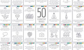 Out of a group you could have 1 or 2 or many biases , you choose a bias based off of theyre personality, how they act , what kind of person they are , and you. Infographic 50 Cognitive Biases In The Modern World