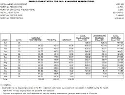 Not yet enrolled to bdo online banking? Easypay Convert Usd Bdo Unibank Inc
