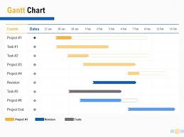 Gantt Chart Compare Ppt Powerpoint Presentation Pictures