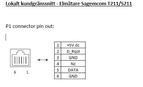Image result for site:byggahus.se Accessa