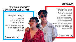 Whether you have a cv and a resume, or one or the other, you should know what each is. Cv Vs Resume What S The Difference Glints
