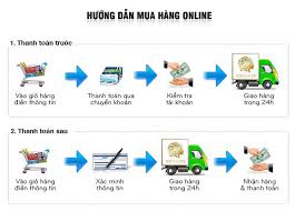 We did not find results for: HÆ°á»›ng Dáº«n Mua Hang D S White Thien Ä'Æ°á»ng Sáº¯c Ä'áº¹p