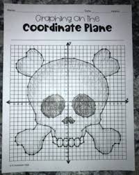 → 2620 ☠ skull and crossbones emoji history the emoji code/ image log of changes. Skull Crossbones Emoji Graphing On The Coordinate Plane Mystery Picture