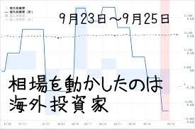 テニス ナダル オリンピック欠場「簡単な決断ではなかった」 6月17日 22時48分 new テニス. æ—¥çµŒ å¹³å‡ ãƒªã‚¢ãƒ«ã‚¿ã‚¤ãƒ  ãƒãƒ£ãƒ¼ãƒˆ æ—¥çµŒå¹³å‡æ ªä¾¡ãƒªã‚¢ãƒ«ã‚¿ã‚¤ãƒ ãƒãƒ£ãƒ¼ãƒˆ æ—¥è¶³