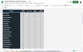 Student Attendance Tracker Template In Google Sheets Sheetgo Blog