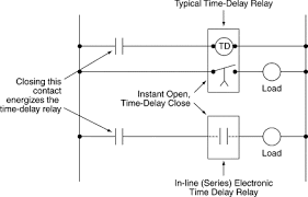 I just started getting into arduino. Relay Contact An Overview Sciencedirect Topics