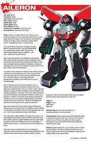 Aileron Is The Perfect Candidate For The Autobot Ranks Idealistic Loyal And Always Wiling To See The Best In Everyone
