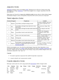 Check spelling or type a new query. Adjective Order