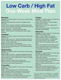 Pin On Clean Eating