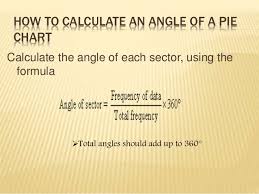 Chapter5 Data Handling Grade 8 Cbse