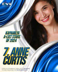 Kapuso kids love hotdog then and now