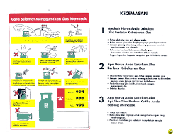 Sebab, ada beragam risiko yang bisa muncul, mulai dari membiarkan kompor gas dan api menyala tanpa pengawasan atau saat tidak memasak akan menyebabkan risiko kebakaran. Tips Keselamatan