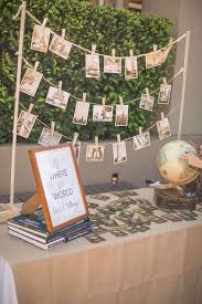 Segnaposto A Tema Viaggio Decorazione Per Festa Di Laurea Festa A Tema Viaggio Feste Di Laurea