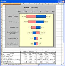 The tornado informs your decisions about modelling, rather than the actual decisions that are the subject of the analysis. Oracle Enterprise Performance Management Workspace Fusion Edition User S Guide