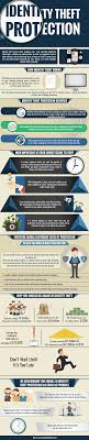Identity Theft Protection Infographic