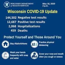 Consumer reports checked out legalzoom, rocket lawyer, and quicken willmaker plus. Widepthealthservices On Twitter See Where Wisconsin Stands When It Comes To Gating Criteria Ensuring We Can Slowthespread Of Covid19 Wi Https T Co Dyzkg5e39d Https T Co X1bqybkqd7