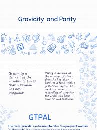 Image result for Gravidity