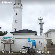 227 5km9時間4分25 1km h4775kcal 200km超達成 往路はアップダウンが多いので極力省エネ走行で復路は利根川河口から73kmほど川沿いのcrを使い正解最後まであまりパフォーマンスを落とさず完走できた 自転車 ロードバイク 犬吠埼灯台 building landmarks cn tower