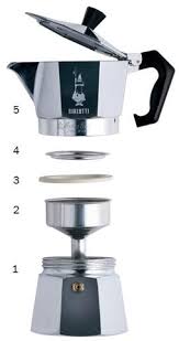 You shouldn't be able to see any steam coming out of the percolator. Tips And Care Bialetti