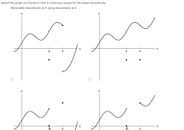 We did not find results for: Answered Removable Discontinuity At 4 Jump Bartleby