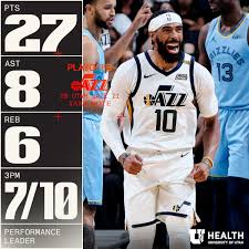 The jazz compete in the national basketball association (nba). 5x37oybm8mrp6m