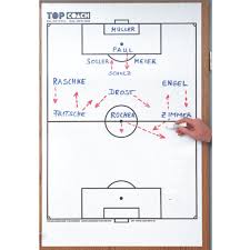 Überprüfe, ob der text stimmt oder nicht stimmt. Top Coach Spielfeldfolie Standard 65 X 95cm 450550 Online Kaufen Ab 25 00 Cawila Teamsport