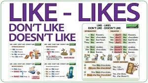 ⬤ what is simple present tense shortly? Like Likes Don T Like Doesn T Like Present Simple Tense In English Youtube