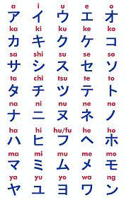japanese characters alphabet letras japonesas abecedario alfabeto de lengua de signos palabras en lenguaje de senas