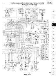 It has a long crank snout, a cylinder while this engine is similar to the vg30de, it used different heads and inlet manifold. Pin On Nissan