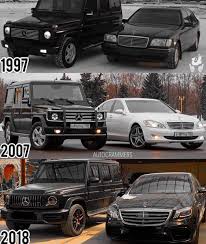 Pin By Hussein Wehbe On Mercedes Benz Mercedes Benz Cars Mercedes Maybach