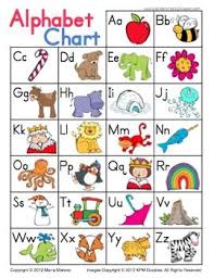 Simple Alphabet Chart Alphabet Alphabet Charts