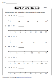 Draw Hops On The Number Line Number Line Decimal Division Decimal Number