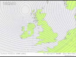 Slp Forecast Model Comparision For 16th Demember 00 00