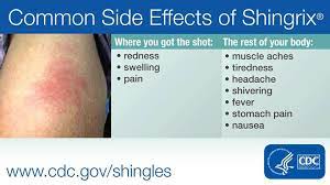 Side effects were more common in younger people. Facebook