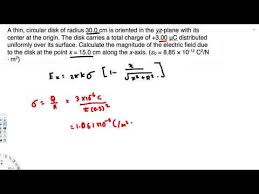 Producing Detecting Static Electric Fields 12 Em Field And Photons Electric Field Electricity Field