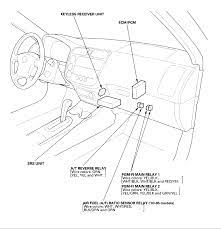 96 honda civic under hood fuse box diagram. Honda Civic 05 Main Relay And Fuel Pump Relay Location And Wiring Diagram