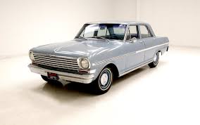 Image result for Marine Aqua 1963 Nova