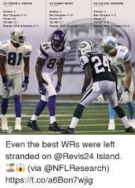High quality homie gifts and merchandise. 25 Best Memes About Randy Moss Randy Moss Memes