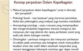 6897 downloads 9929 views 11mb size. Hubungan Etnik Bab 1 Malaysia Kesepaduan Dalam Kepelbagaian Cute766