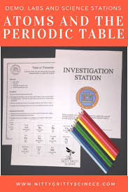 Resources For Science Teachers Ngs Shop Nitty Gritty Science Middle School Science Teacher High School Science Teacher Middle School Chemistry
