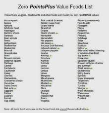 Print this free weight watchers freestyle zero point foods printable. Pin On Healthy Yummy Dishes