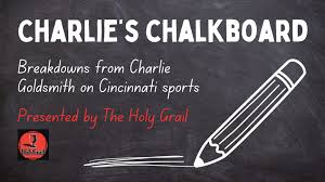 Charlie's Chalkboard - News update